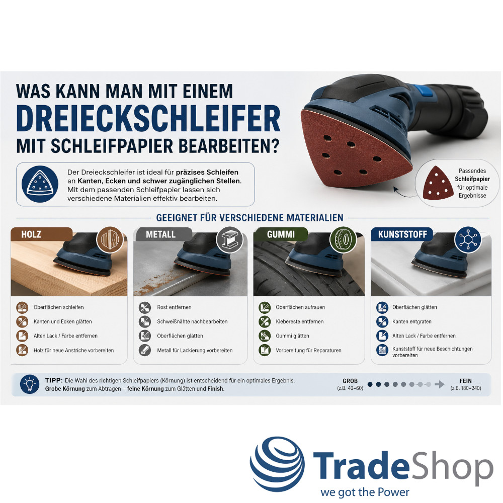 Set: 4x Dreieckige Schleifpads + 24x 6-Loch Schleifpapiere für Holzschleifer