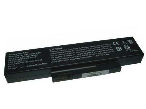 AKKU für Fujitsu Siemens V5515 Li1703 SDIHFSSS22F06