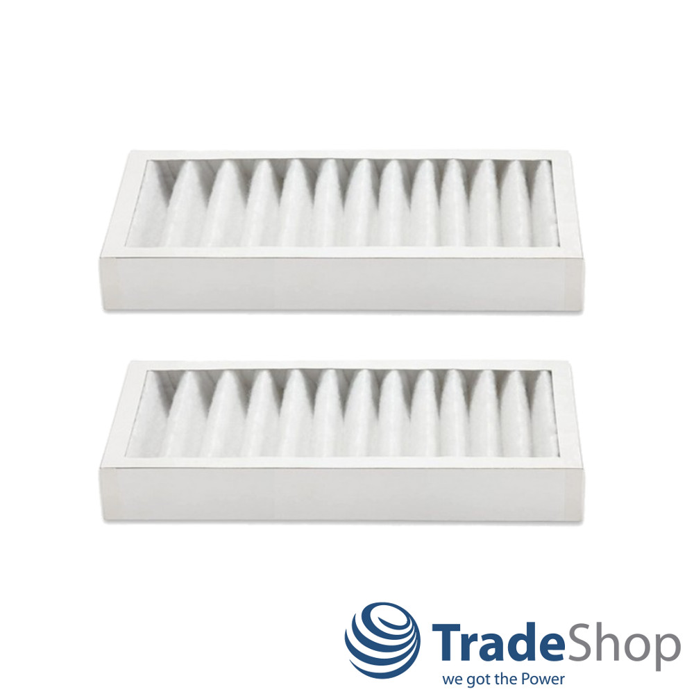 2x Ersatz Kassettenfilter G4 für Pluggit Avent P310 (N) Z-Line ersetzt APFG4-310