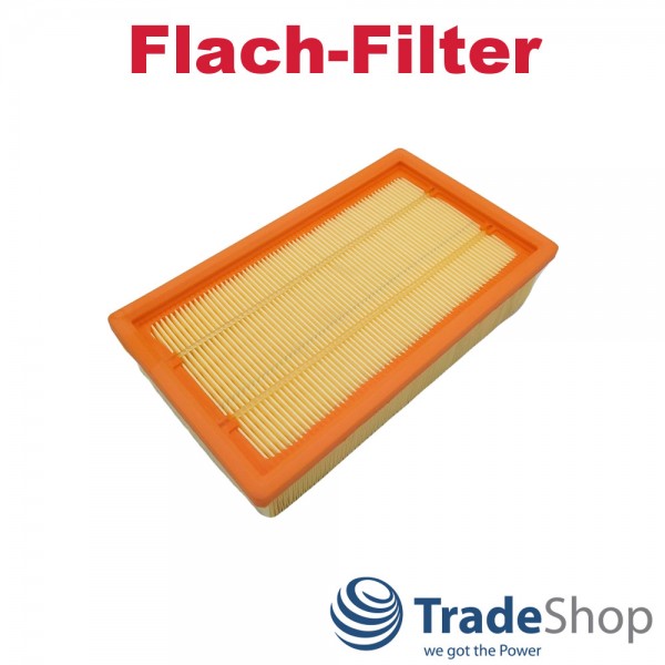 2x Flachfaltenfilter Ersatz Filter für Kärcher 6.904-367.0 NT611
