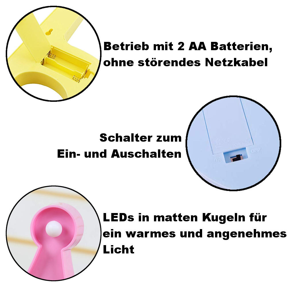 Nachtlicht Kinderzimmer Schlafzimmer LED Lichtfigur Wandlicht